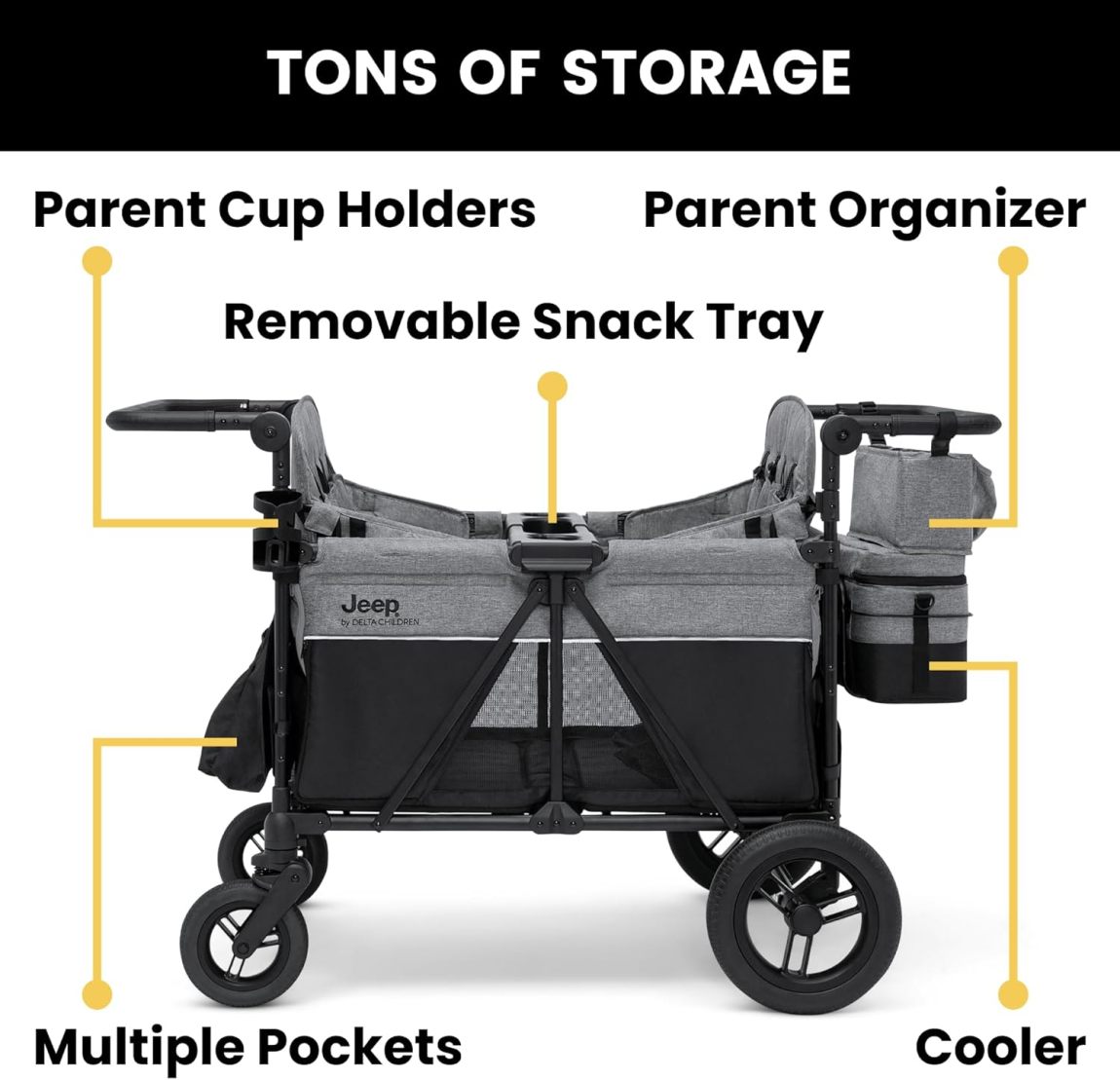 Premium 4-Kid Stroller Wagon | Convertible Seats, Push/Pull Handles, Removable Canopy & Flat Fold, Grey